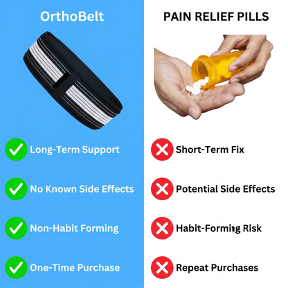 OrthoBelt Pro - Immediate relief, drug-free